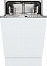 Electrolux ESL47710R
