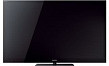 Sony KDL-55NX723