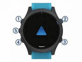 Garmin FORERUNNER 945